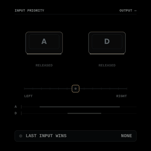 LAST-INPUT PRIORITY