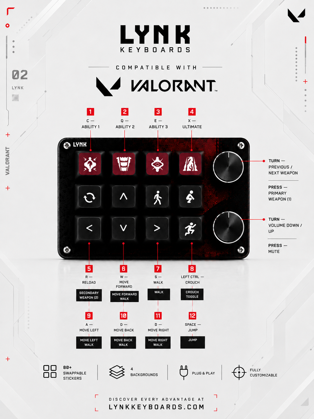 LYNK FPS Professional Keyboard